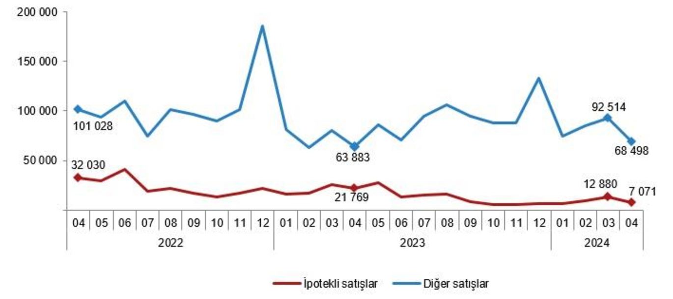 RE/MAX DEHA