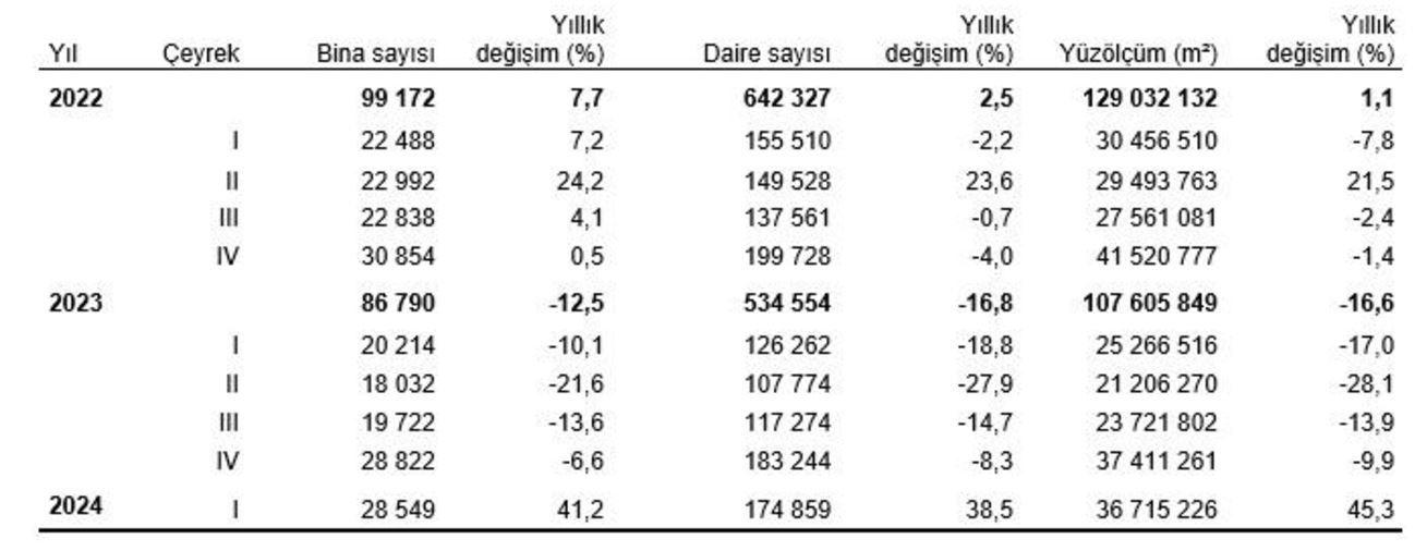 RE/MAX DEHA